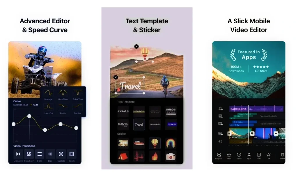 Top Features