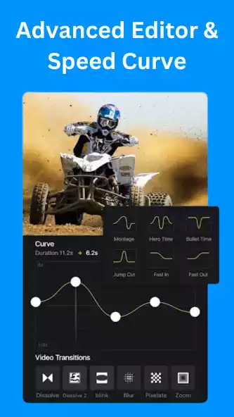 Advanced Editor Speed Curve
